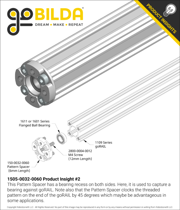 Espaciador de 32 mm de diámetro exterior Serie 1505 (longitud de 6 mm) - Image 4