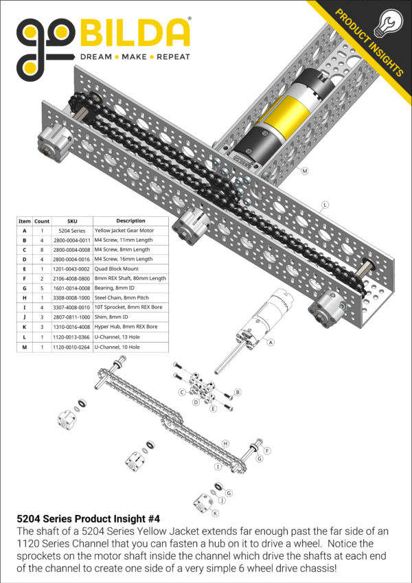 Motor de engranaje planetario Yellow Jacket serie 5204 (relación 188:1, eje REX™ de 80 mm de longitud, 30 RPM, encoder de 3,3 - 5 V) - Image 13