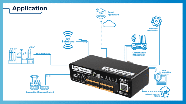 Controlador IRIV IO - Control de E/S industrial IR4.0 - Image 7