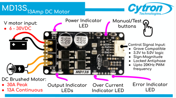 Controlador de motor de DC de 13 amperios 6 V-30 V - Image 5