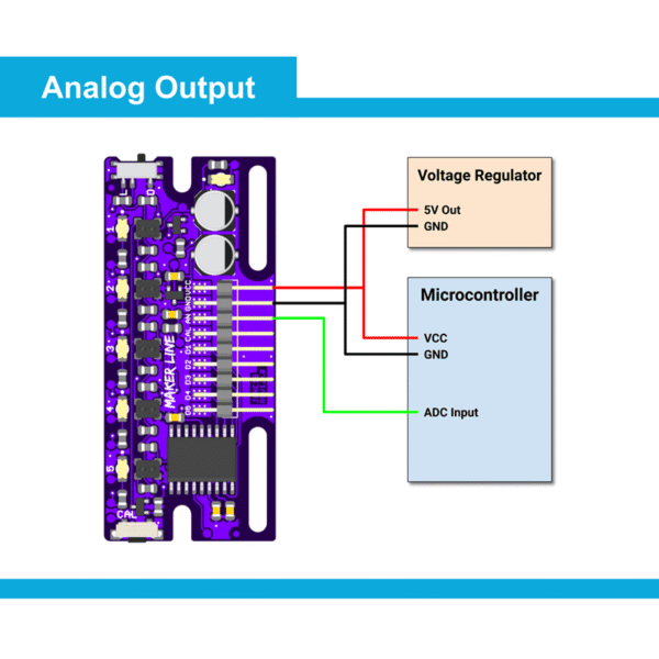 Maker Line: Sensor de línea simplificado para principiantes - Image 8
