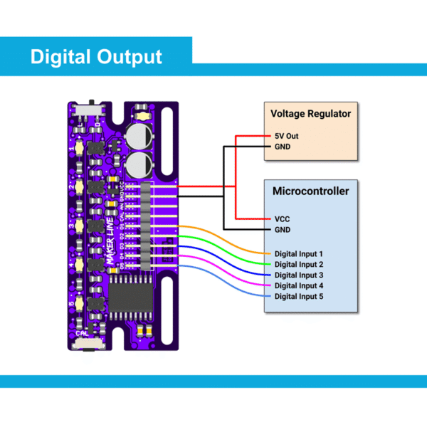 Maker Line: Sensor de línea simplificado para principiantes - Image 7