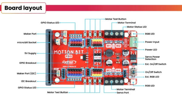 MOTION:BIT Pro - Placa de expansión de 12 V para micro:bit - Image 9