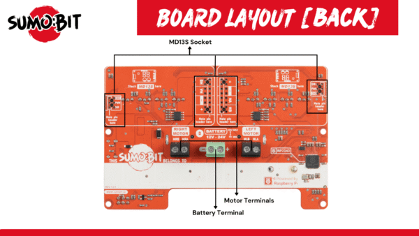SUMO:BIT - Placa de expansión de robot Sumo para micro:bit - Image 9