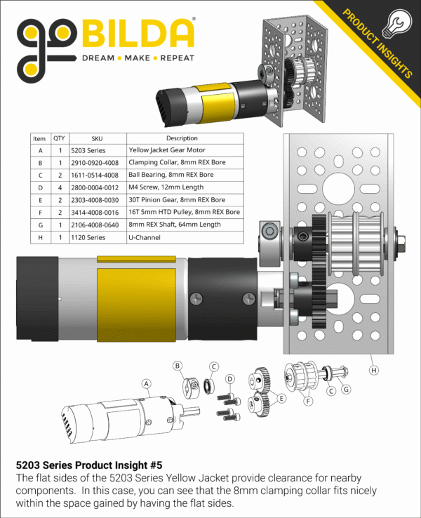 Motor Planetario Yellow Jacket Serie 5203 (Relación 13.7:1, Eje REX™ de 8 mm, 24 mm de longitud, 435 RPM, Encoder 3.3–5 V) - Image 12