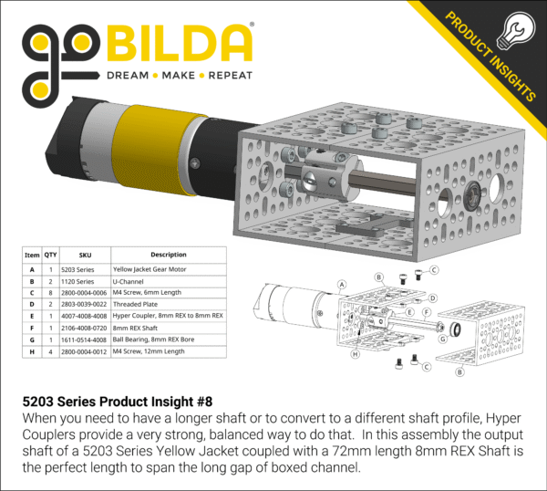 Motor Planetario Yellow Jacket Serie 5203 (Relación 13.7:1, Eje REX™ de 8 mm, 24 mm de longitud, 435 RPM, Encoder 3.3–5 V) - Image 9
