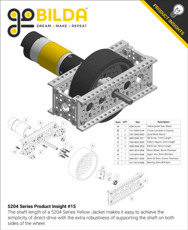 Motor Planetario Yellow Jacket Serie 5204 (Relación 50.9:1, Eje REX™ de 8 mm, 80 mm de longitud, 117 RPM, Encoder 3.3–5 V) - Image 2