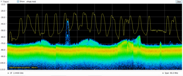 Radio RC - Radiolink RC4GS V3 - Image 10
