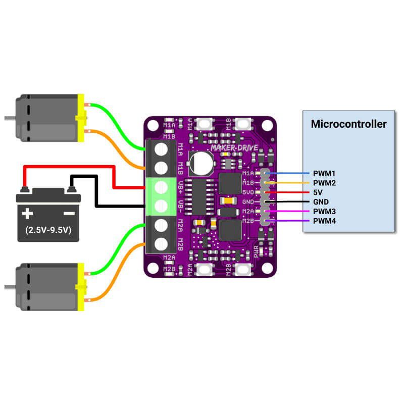 Maker Drive – Simplificando el control H-Bridge para principiantes - Image 2