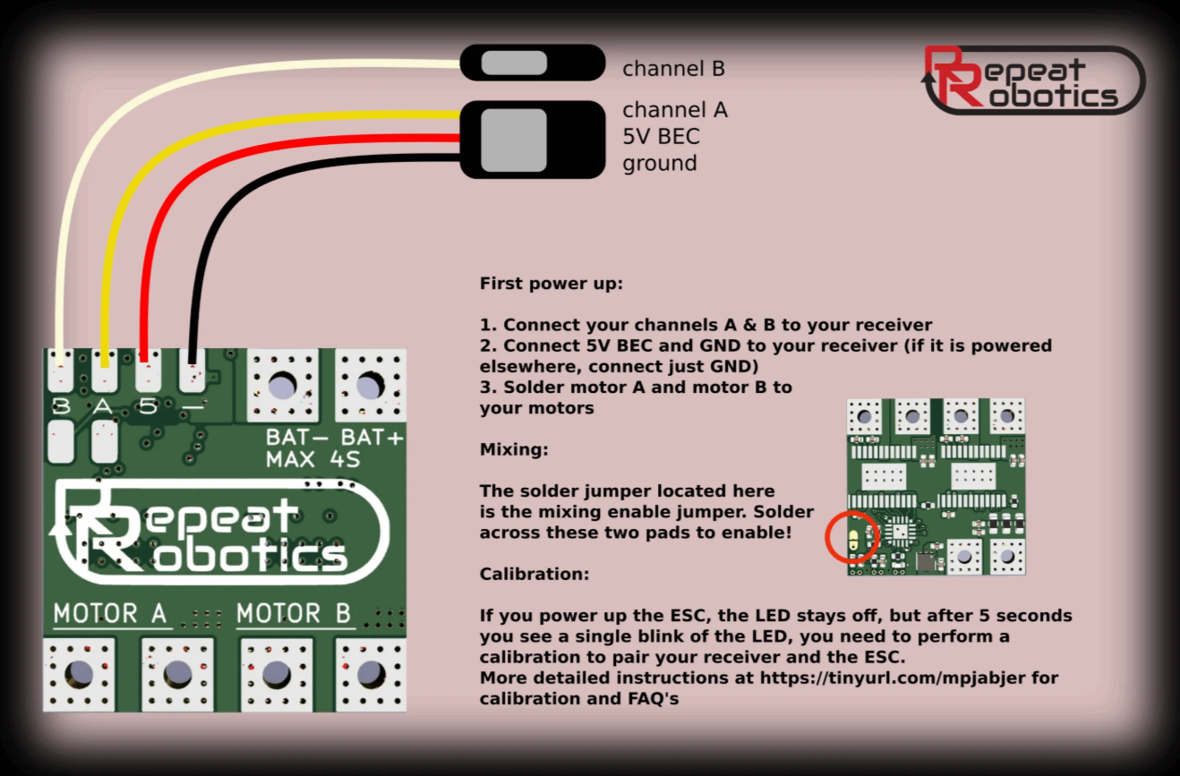 Dominion Dual Brushed Drive ESC controlador dual para tracción de robots